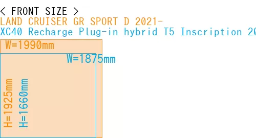 #LAND CRUISER GR SPORT D 2021- + XC40 Recharge Plug-in hybrid T5 Inscription 2018-